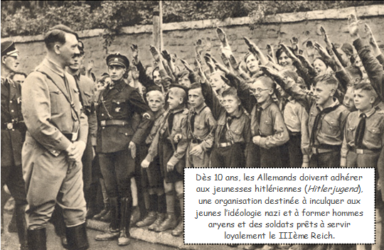 PARCOURS 2: La mise en place du pouvoir nazi: écrire un article de presse