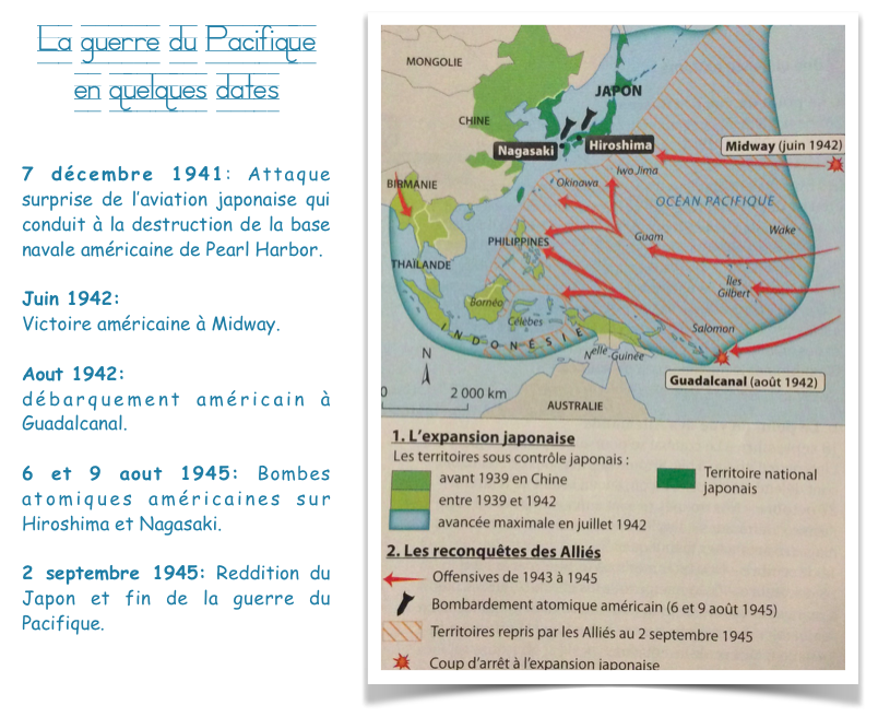 Guerre du Pacifique carte et chronologie 