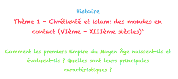 chrétienté et islam titre