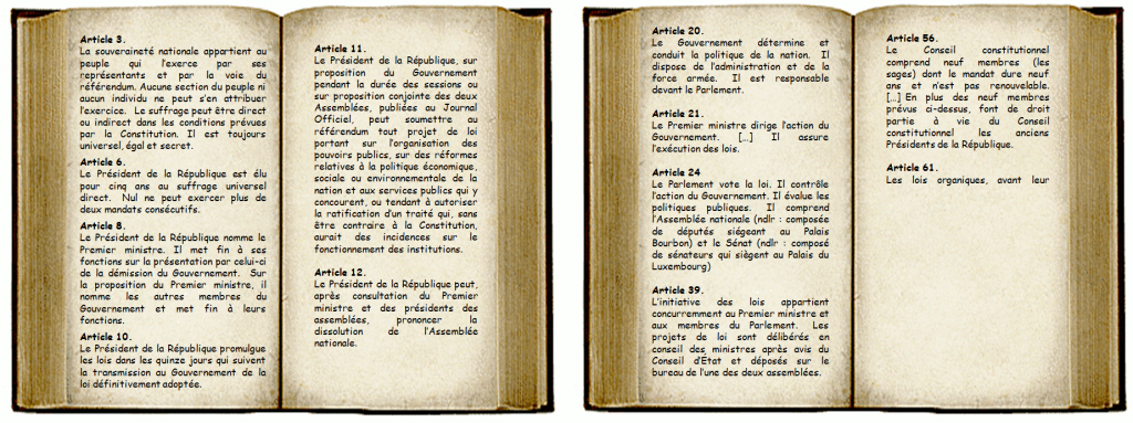 DOC 6 - Extraits de la Constitution de la Vème République (1958