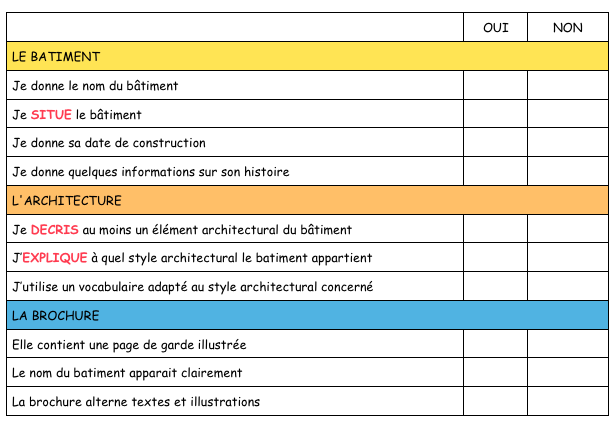 Architecture Moyen age_grille